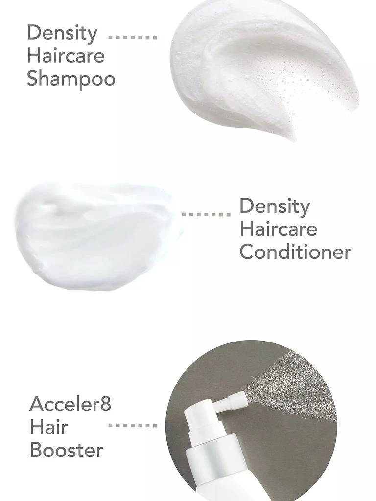 HairMax Density 3-Piece Haircare Starter Kit 4