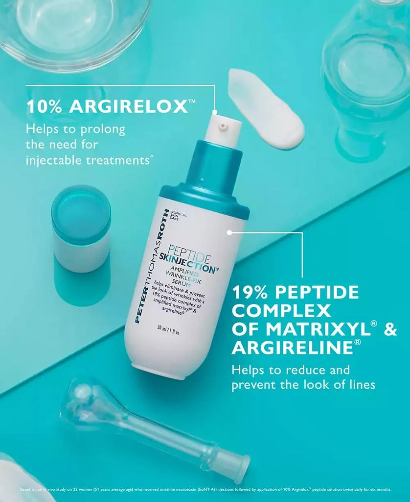 Peter Thomas Roth Peptide Skinjection Amplified Wrinkle-Fix Serum, 1 oz 3