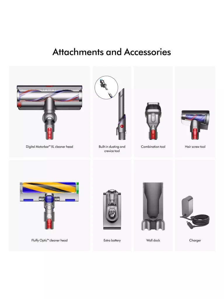 Dyson Gen5 Outsize Cordless Vacuum Cleaner 3