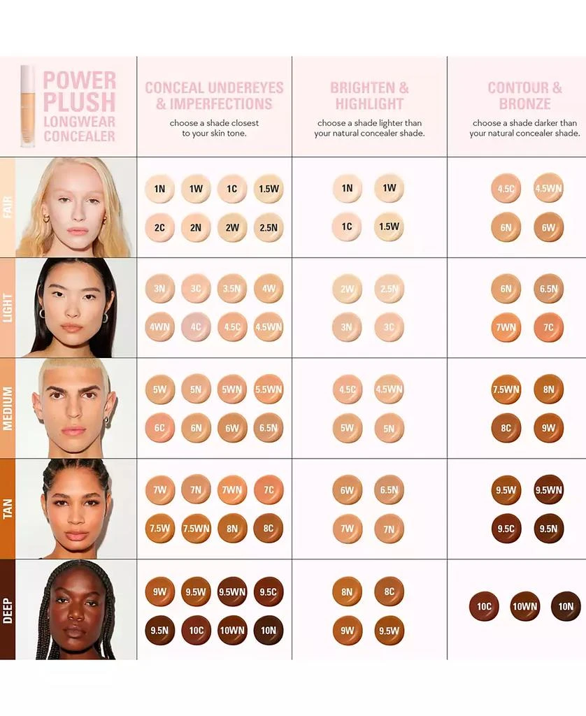 Kylie Cosmetics Power Plush Longwear Concealer, 0.16 oz. 6