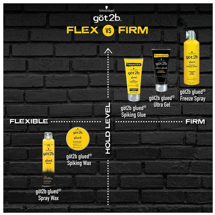 Got2b Glued Hair Spiking Glue 3