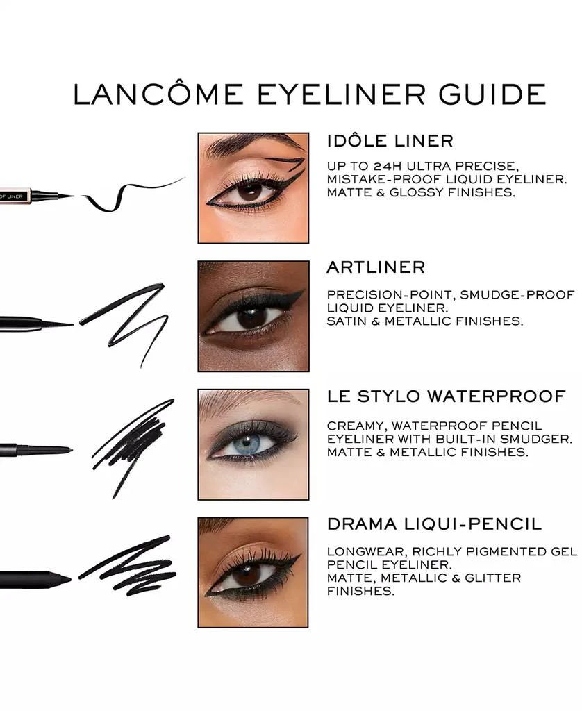 Lancôme Idôle Ultra Precise Waterproof Liner 7