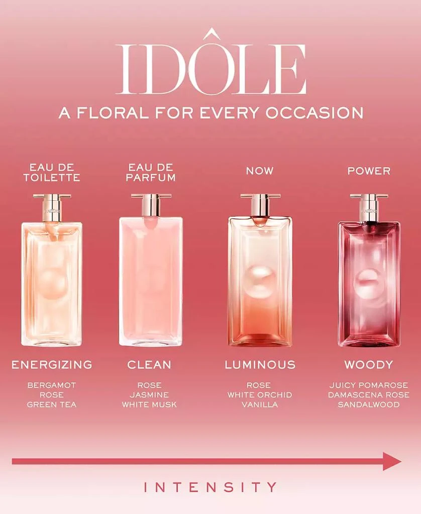 Lancôme Idôle Power Eau De Parfum Intense, 3.4 oz. 4