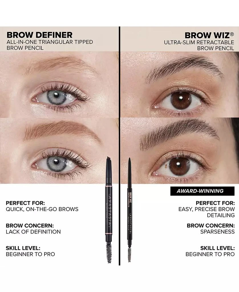 Anastasia Beverly Hills Mini Brow Wiz 5