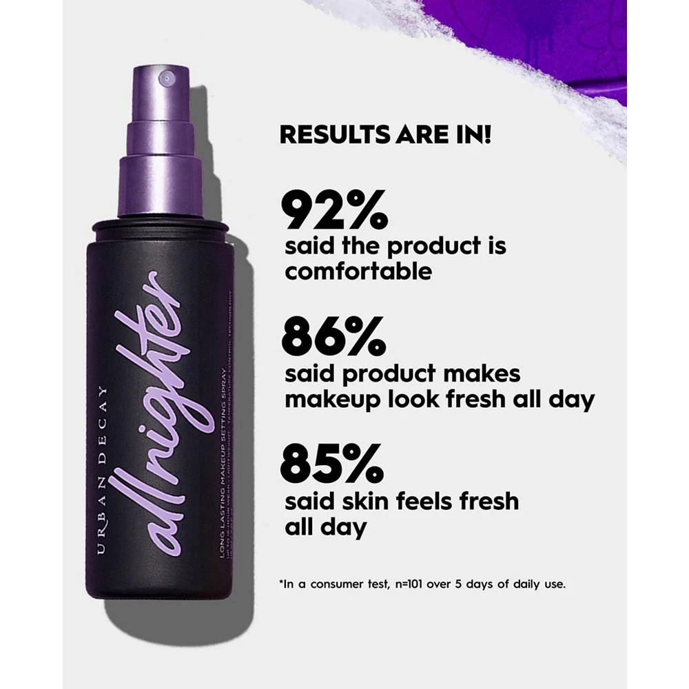 Urban Decay Travel-Size All Nighter Long-Lasting Makeup Setting Spray, 1 oz. 5
