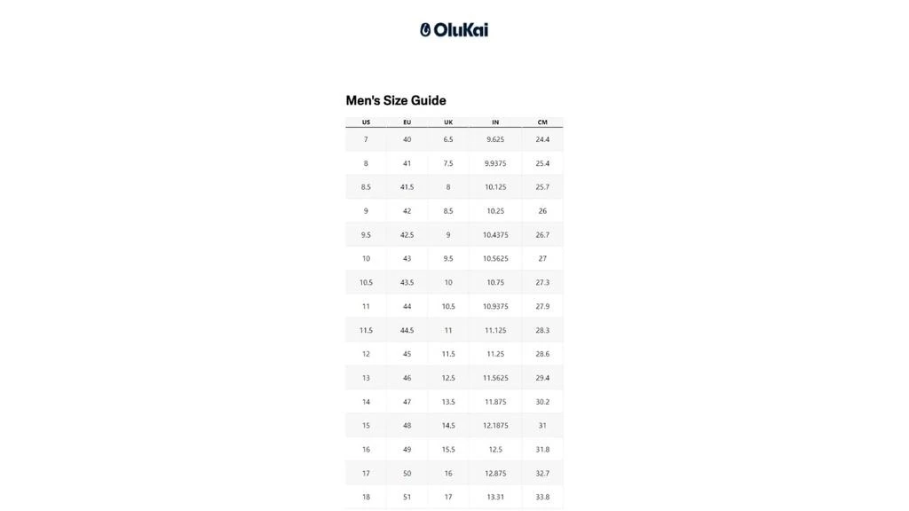 OluKai Tradewind Lightweight Sneakers In Navy 4
