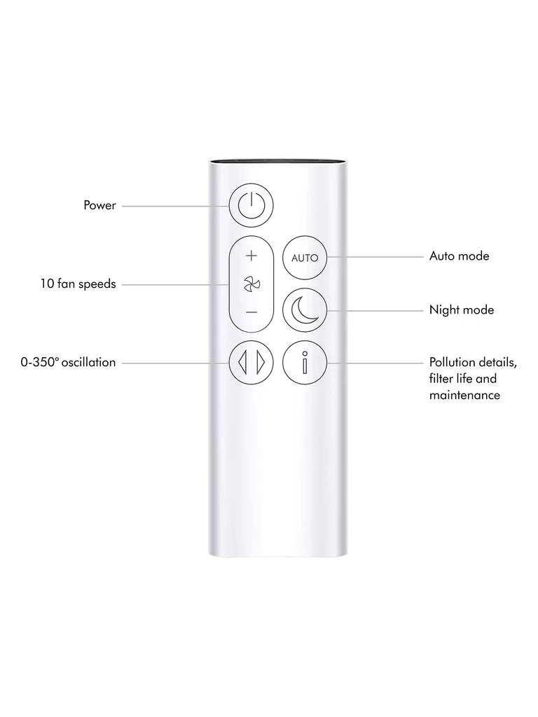 Dyson Purifier Cool Gen1 TP10 2