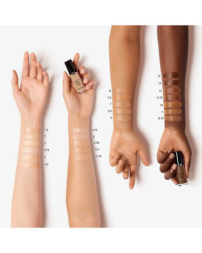 Armani Armani Luminous Silk Face and Under-Eye Concealer 6