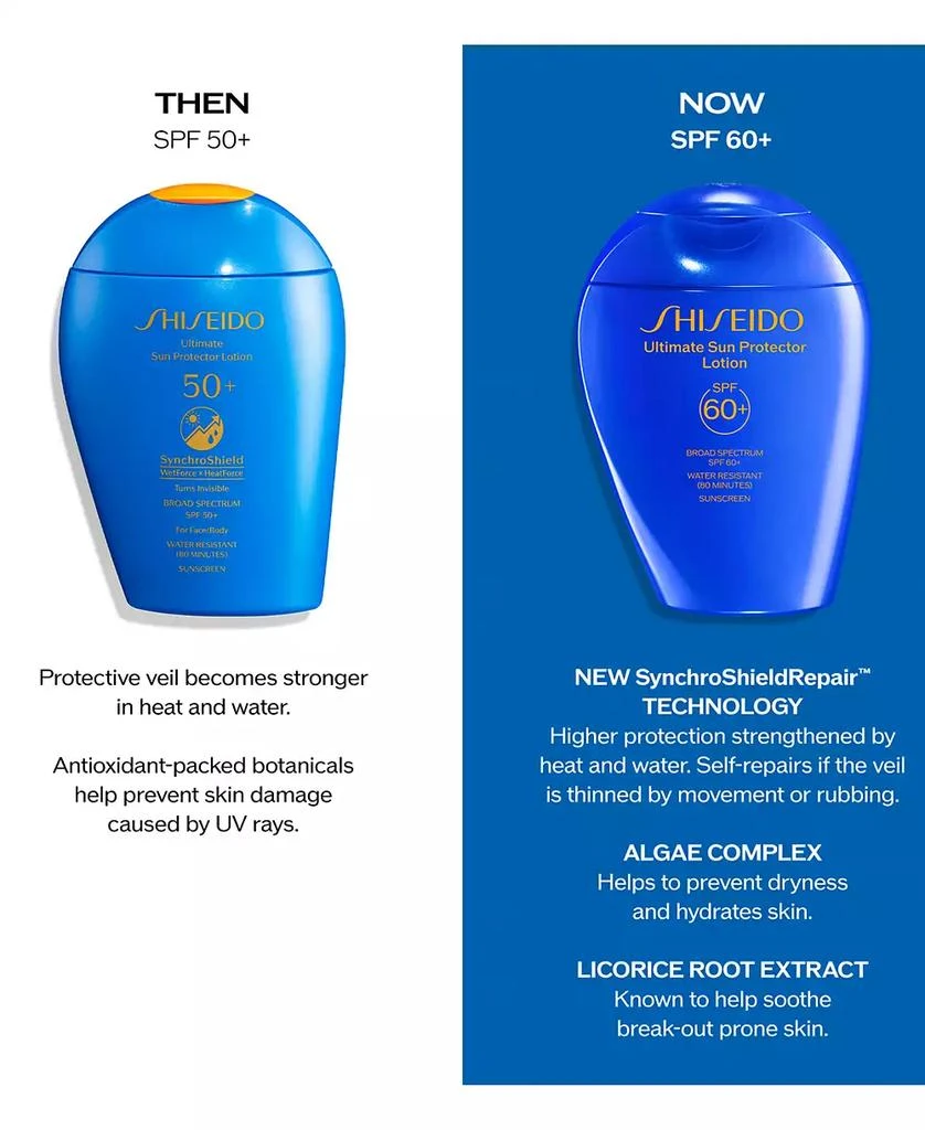 Shiseido Ultimate Sun Protector Lotion SPF 60+, 1.6oz 4