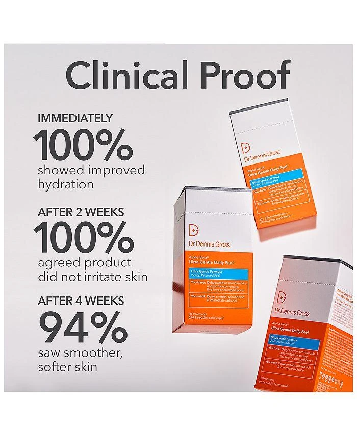 Dr. Dennis Gross Alpha Beta Ultra Gentle Daily Peel, 30 Treatments 5