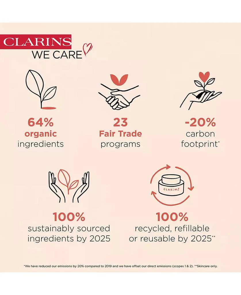 Clarins Hand & Nail Nourishing Treatment Cream, 3.4 oz. 6