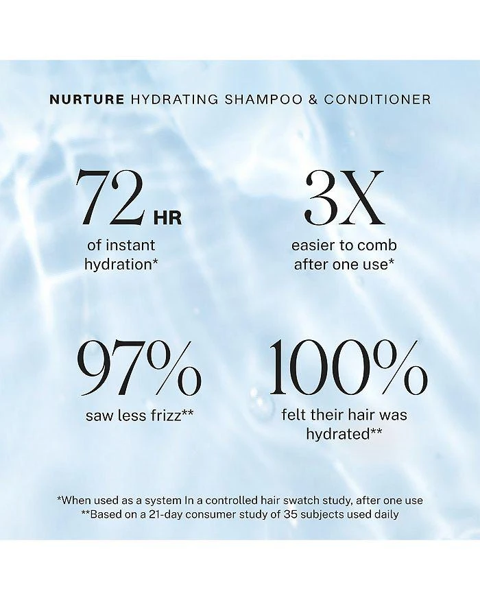 JVN Nurture Hydrating Conditioner 10 oz. 4