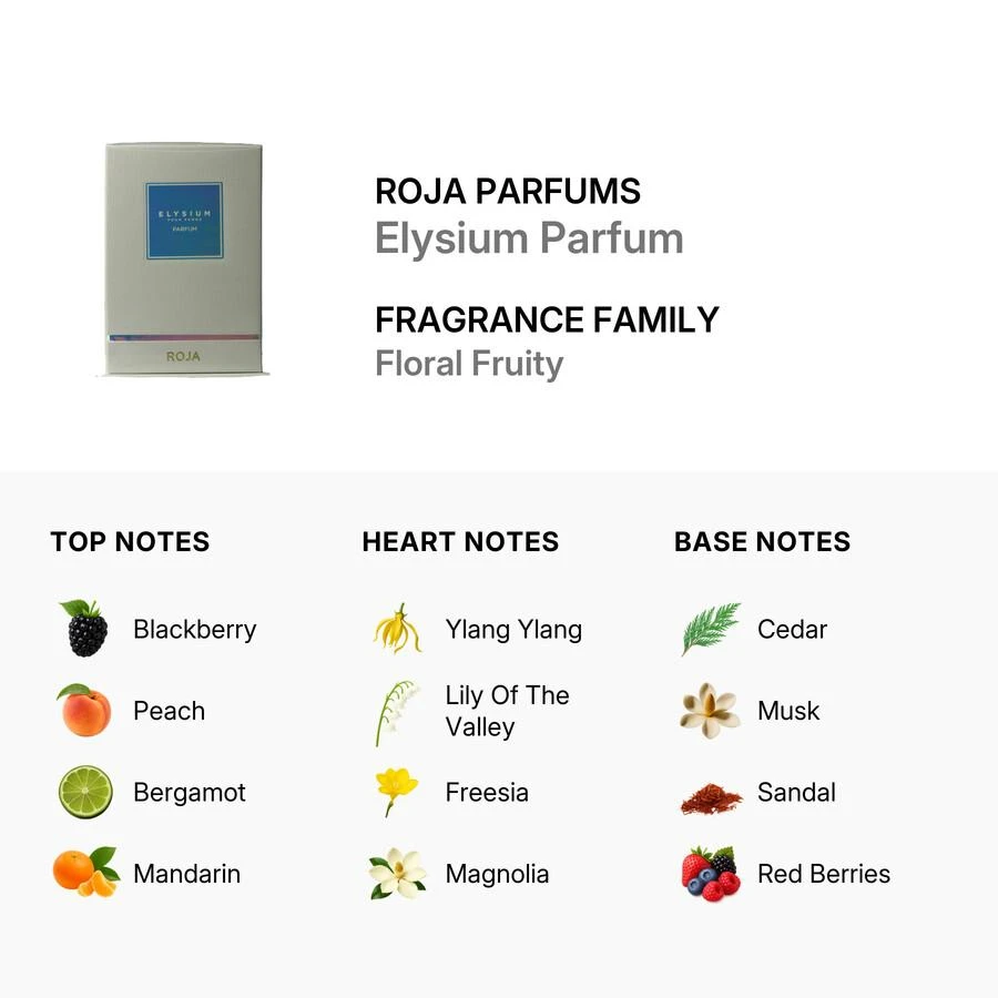 Roja Parfums Ladies Elysium Parfum Parfum 1.7 oz Fragrances 5056663801831 2