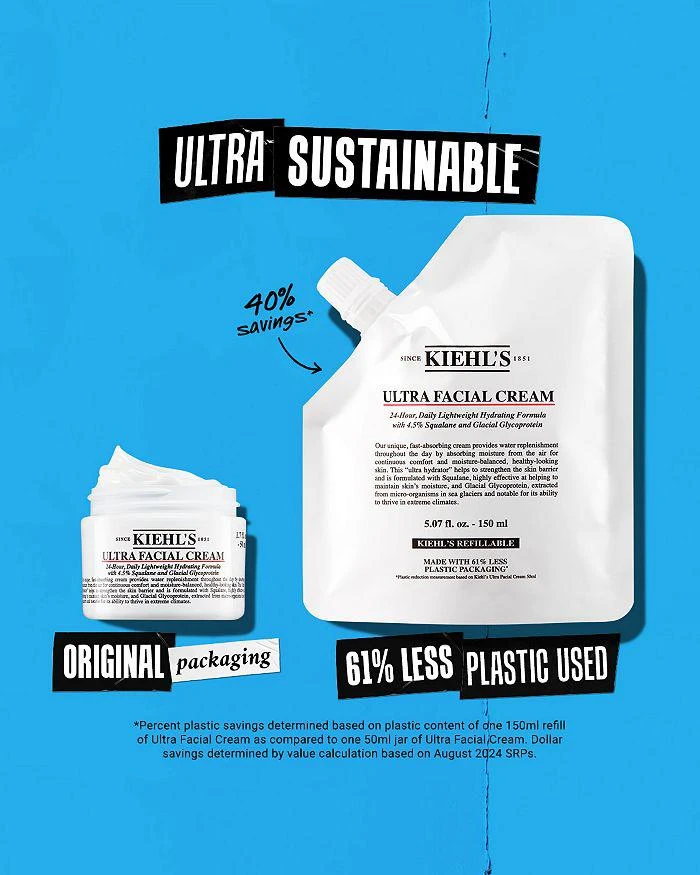 Kiehl's Ultra Facial Cream 9