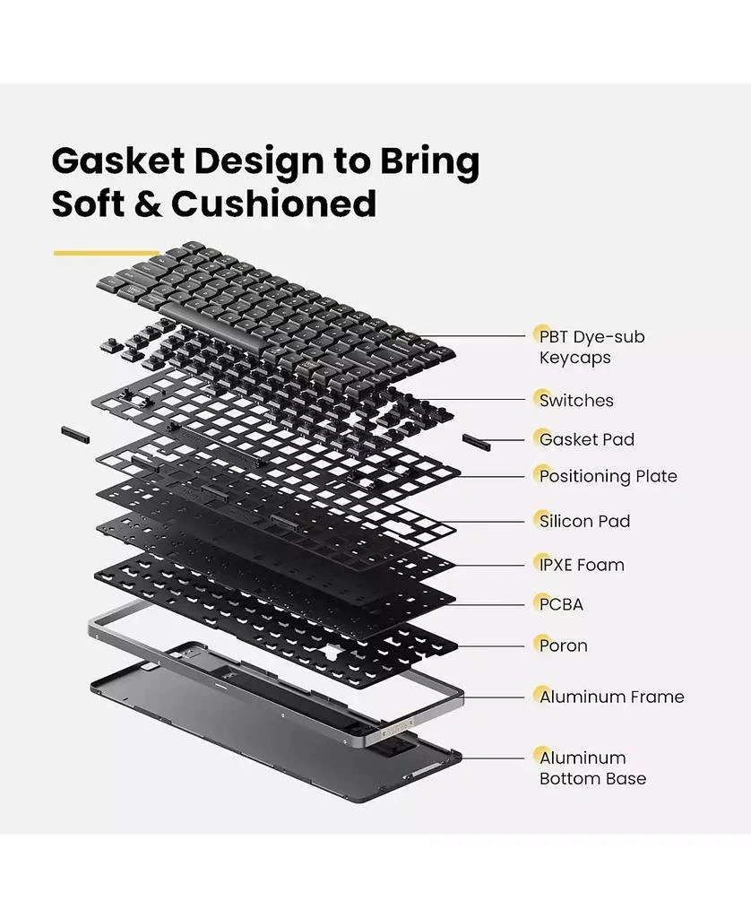 Lofree Flow Low-Profile Mechanical Keyboard, 100 Keys Rechargeable Wireless, Bluetooth 
Wired, White Ghost Linear Switches for Windows, Mac 9