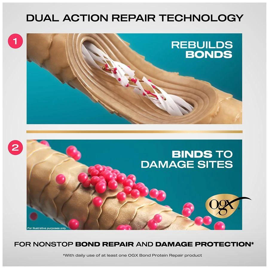 OGX Repair & Protect Bond Protein Repair Shampoo 4