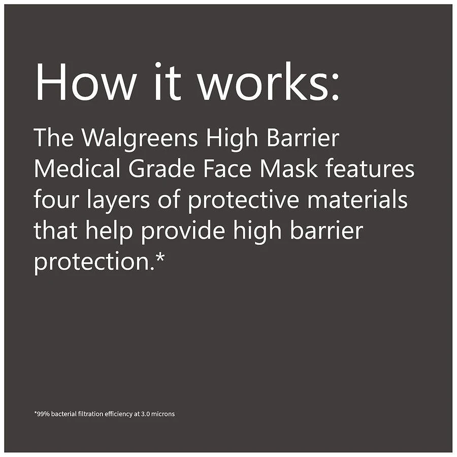 Walgreens High Barrier Medical Grade Face Mask 5