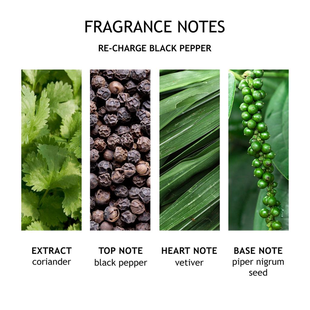 Molton Brown Re-charge Black Pepper Body Lotion