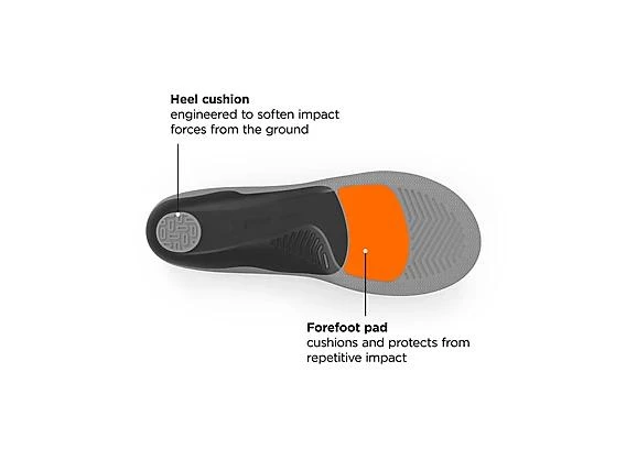 New Balance Ultra Cushion 3