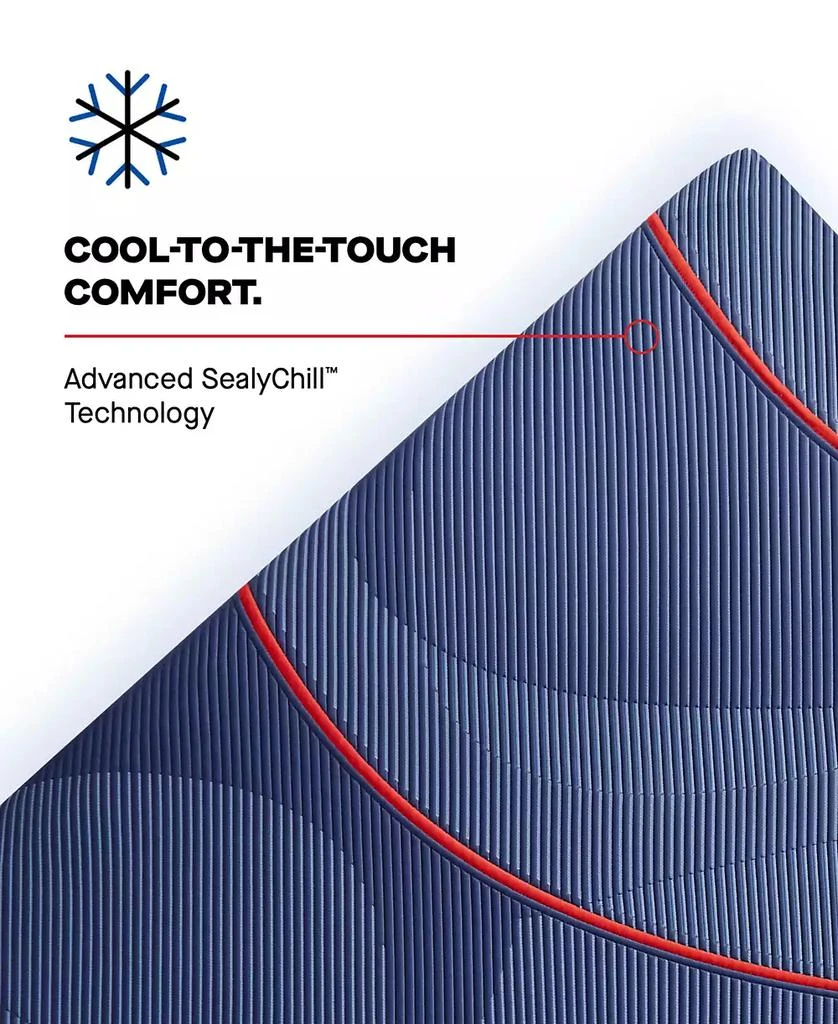 Sealy Posturepedic Elite High Point II 14" Soft Hybrid Tight Top Mattress - 12