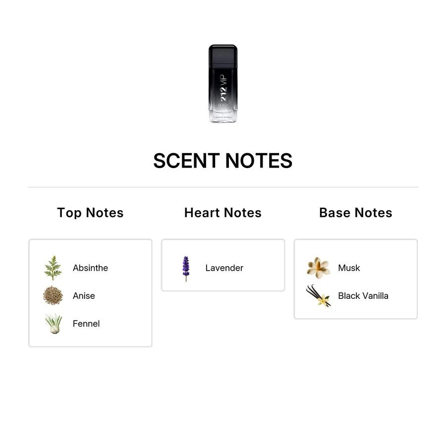 Carolina Herrera Carolina Herrera 212 VIP Black Mens EDP 2