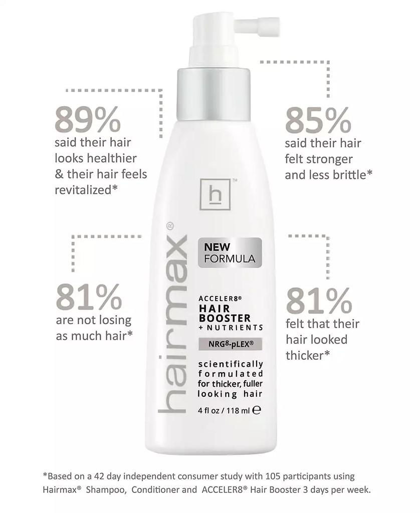 HairMax Acceler8 Hair Booster and Nutrients, 4 fl. oz.