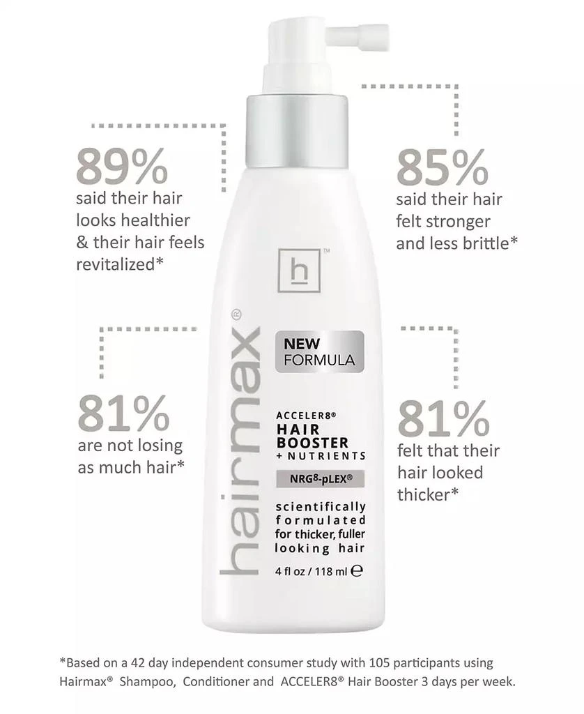 HairMax Acceler8 Hair Booster and Nutrients, 4 fl. oz. 2