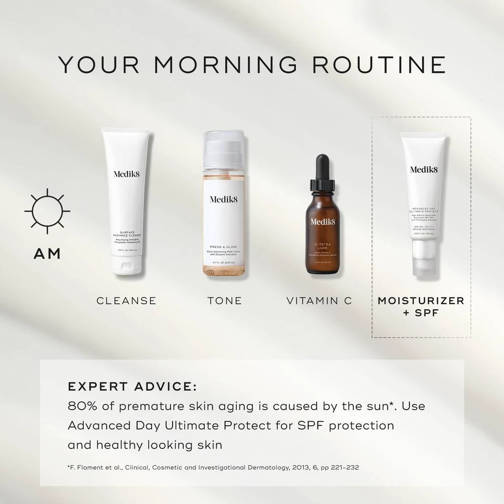 Medik8 Medik8 Advanced Day Ultimate Protect SPF 50+ 7