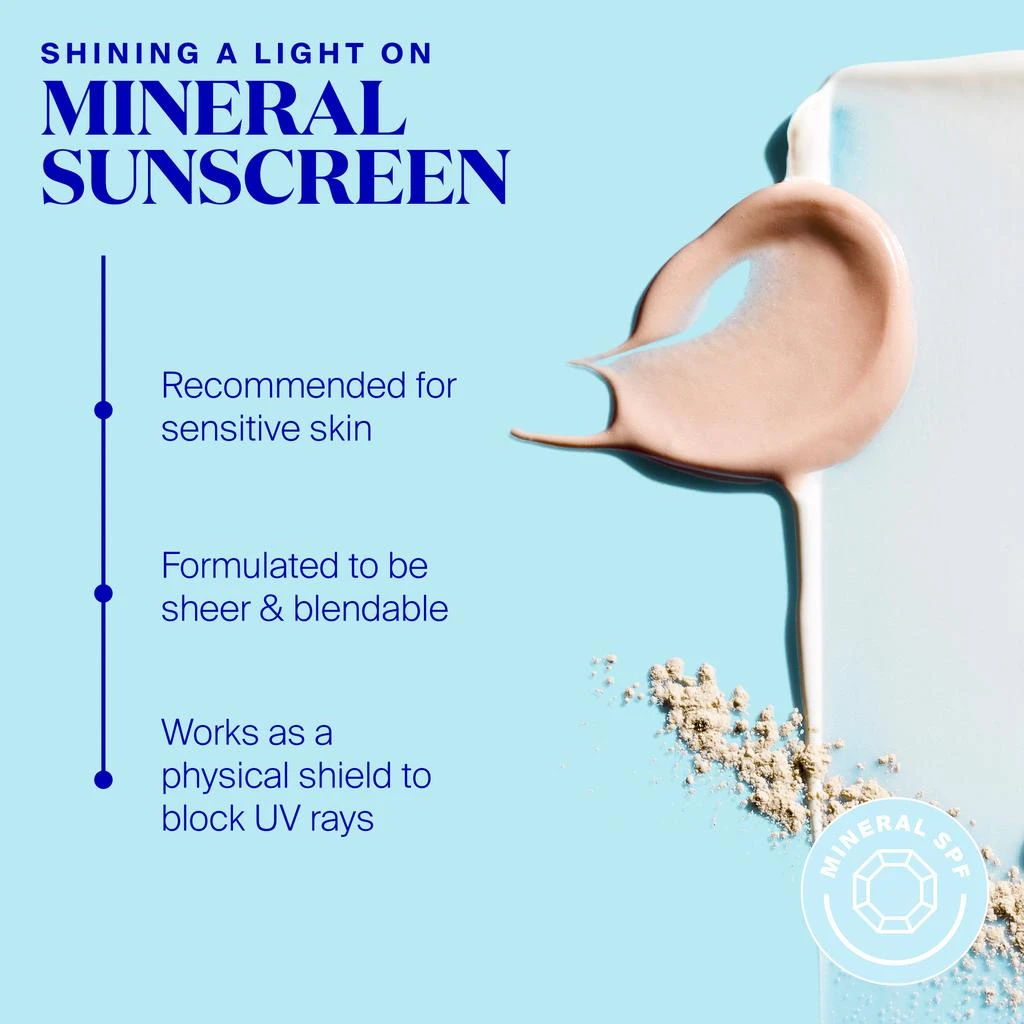 Supergoop! Supergoop! Mineral Mattescreen SPF40 1.5oz 10