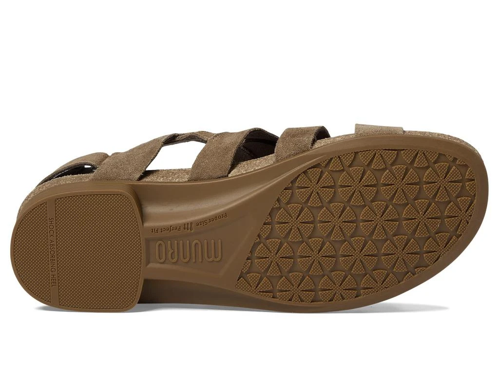 Munro Corine 3