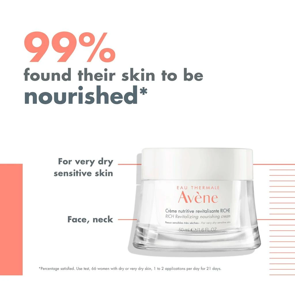 Avene Avène RICH Revitalizing Nourishing Cream 2