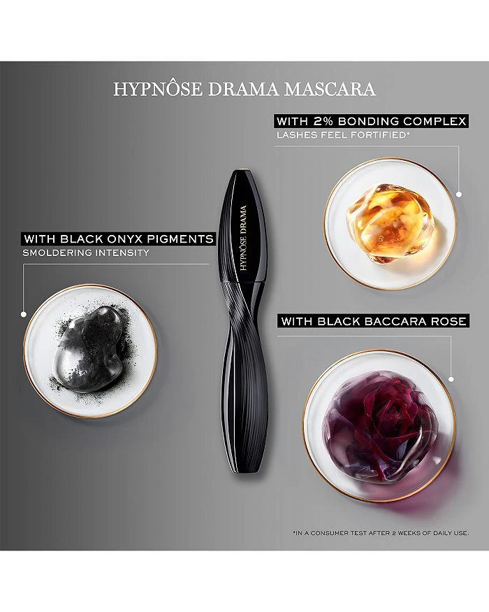 Lancôme Hypnôse Drama Instant Extreme Volumizing Mascara 0.27 oz. 2