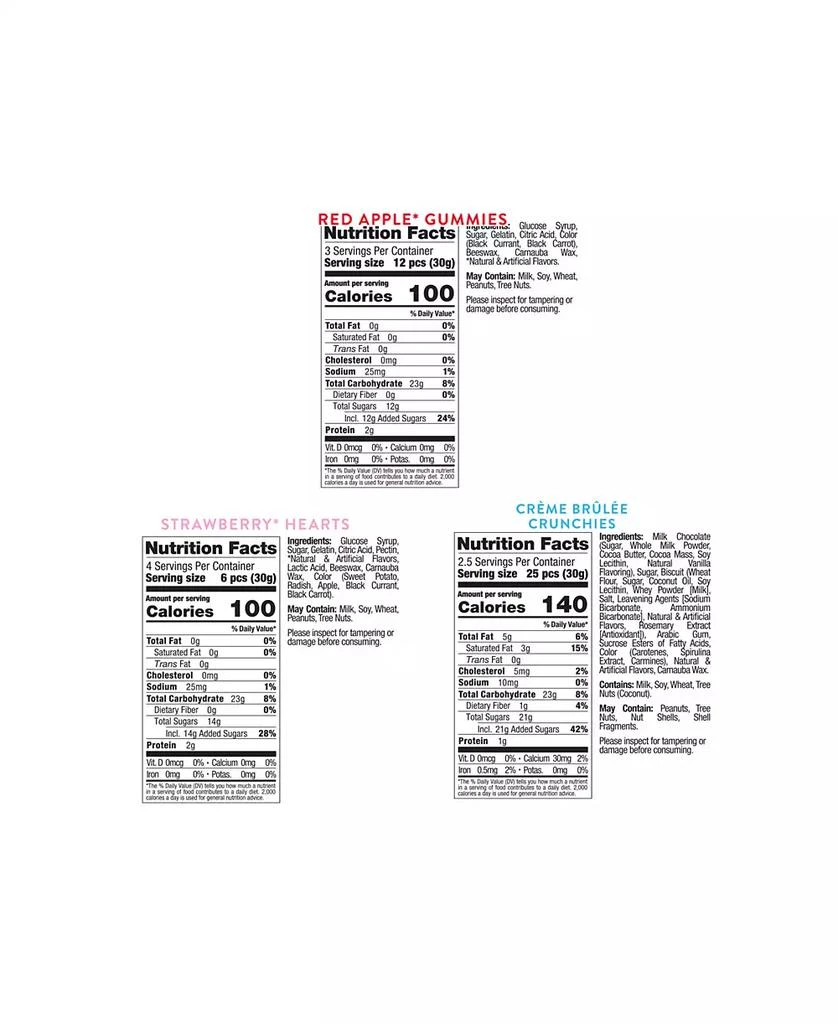 Sugarfina Hello Kitty and Friends Candy Bunle, 2 Pack 2