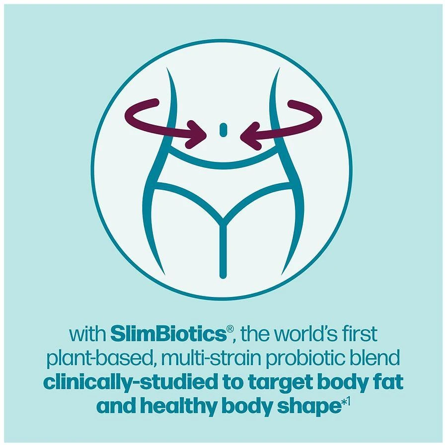 Culturelle Metabolism + Weight Management With Slimbiotics Capsules 6