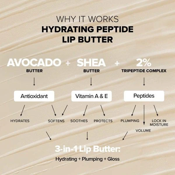 NUDESTIX NUDESTIX Hydrating Peptide Lip Butter 10ml (Various Shades) 9