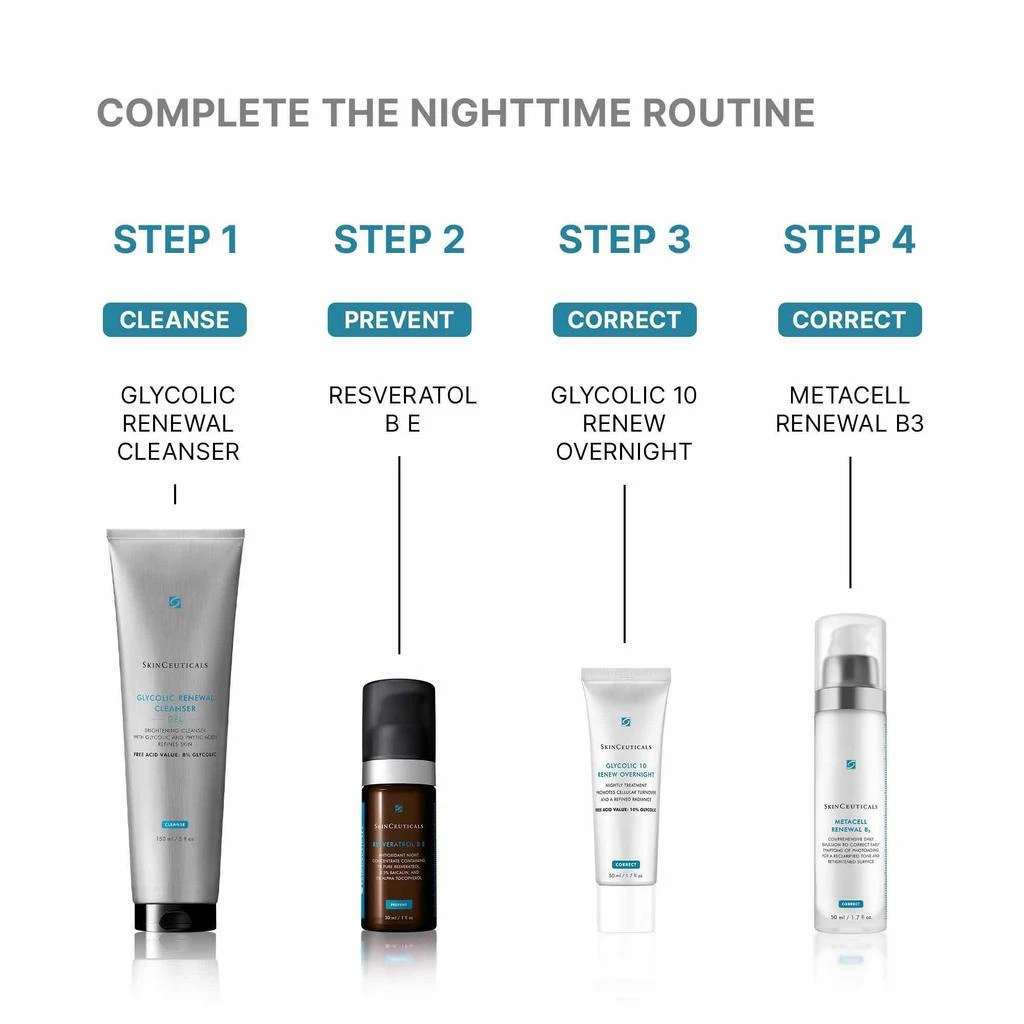 SkinCeuticals SkinCeuticals Glycolic 10 Renew Overnight 10