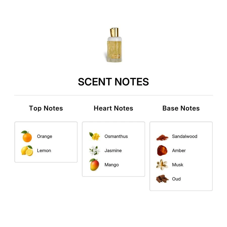 Lattafa Lattafa Ajayeb Dubai Portrait Unisex EDP 2