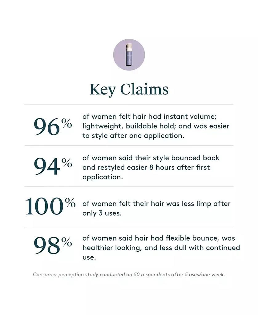 VIRTUE Volumizing Primer, 5 oz. 3