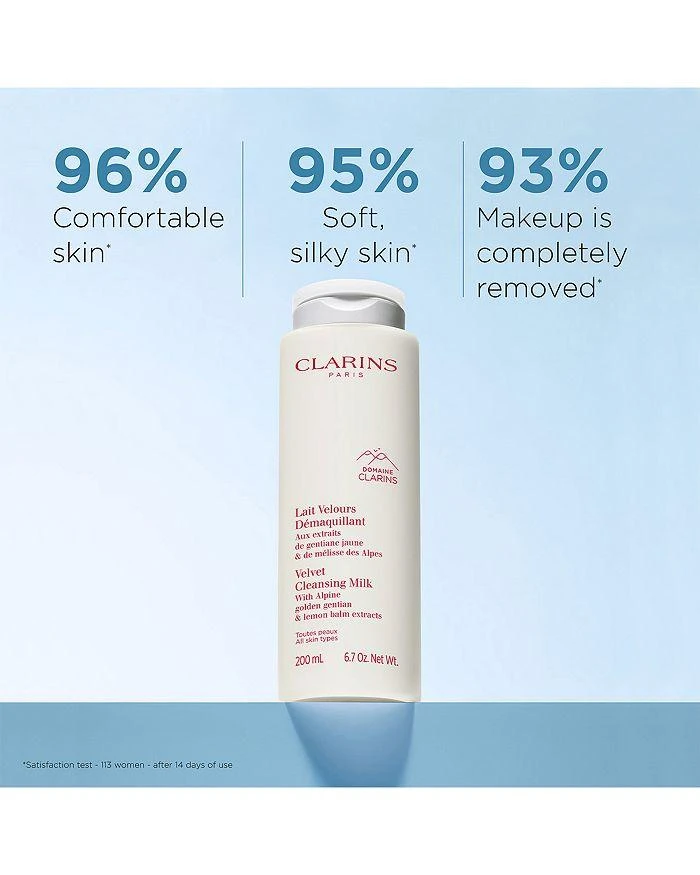 Clarins Velvet Cleansing Milk 6.7 oz. 3