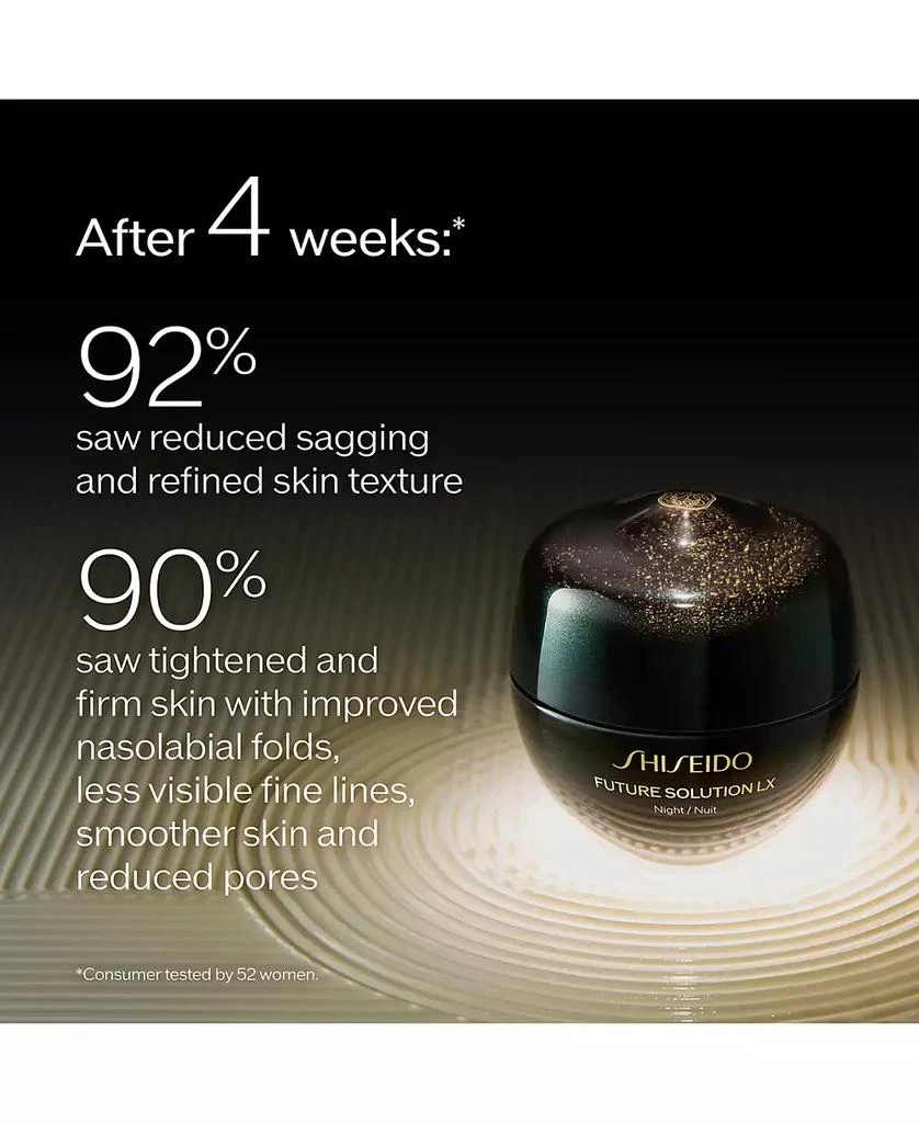 Shiseido Future Solution LX Total Regenerating Cream, 1.7 oz. 10