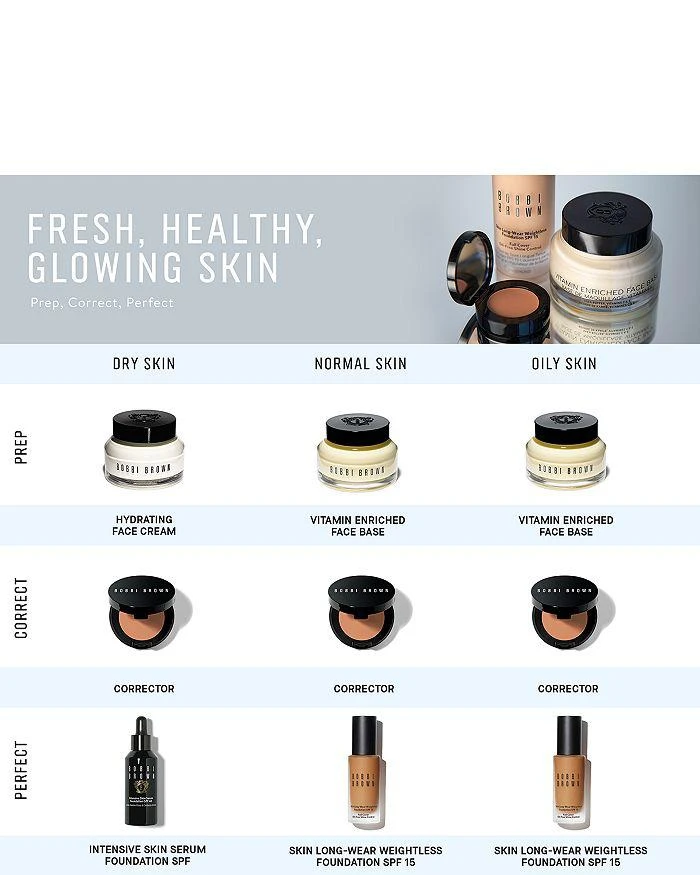 Bobbi Brown Hydrating Face Cream 3