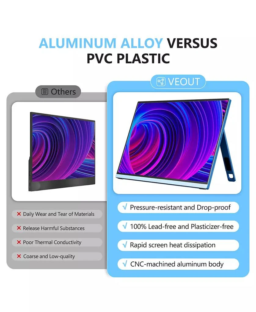 ZACHVO 2.5K 144Hz Gaming Portable Monitor V1 Pro, 16-inch HDR IPS with FreeSync 2