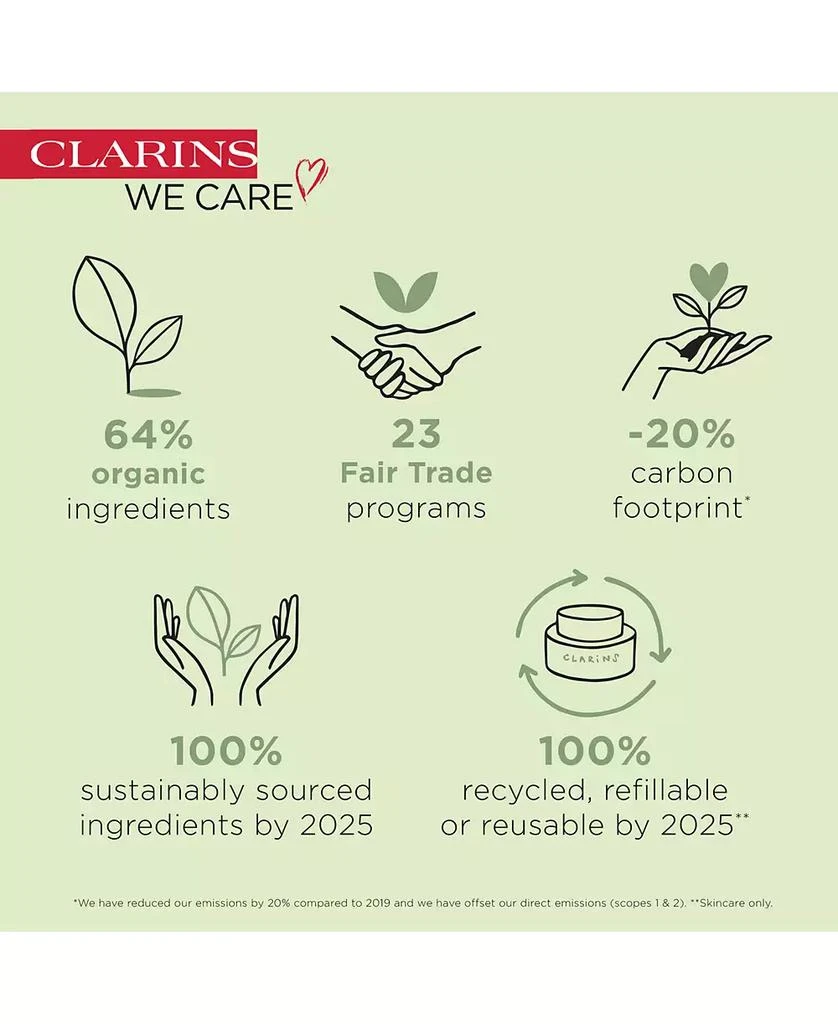 Clarins Purifying Gentle Foaming Cleanser With Salicylic Acid 10