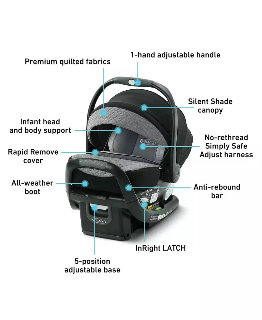 Graco SnugRide SnugFit Elite Infant Car Seat 3