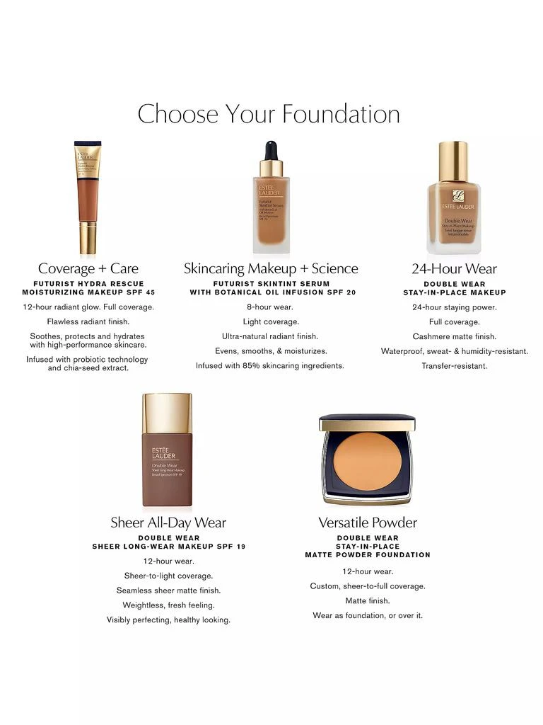 Estée Lauder Double Wear Sheer Long-Wear SPF 19 Foundation 10