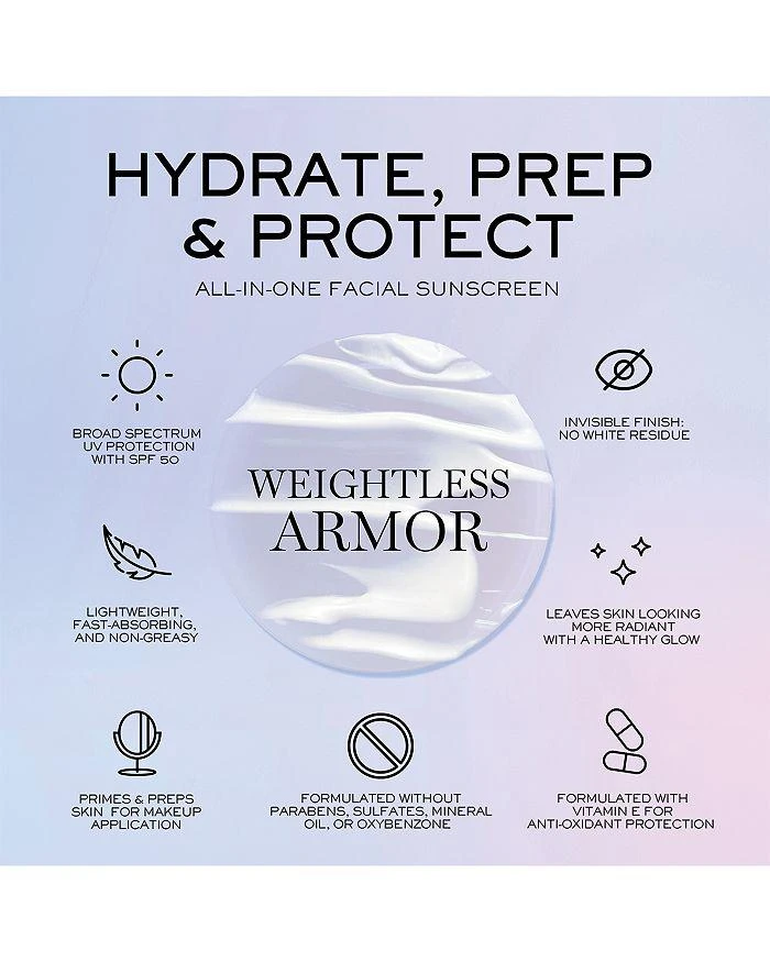 Lancôme Brighten & Help Protect Duo ($137 value) 5