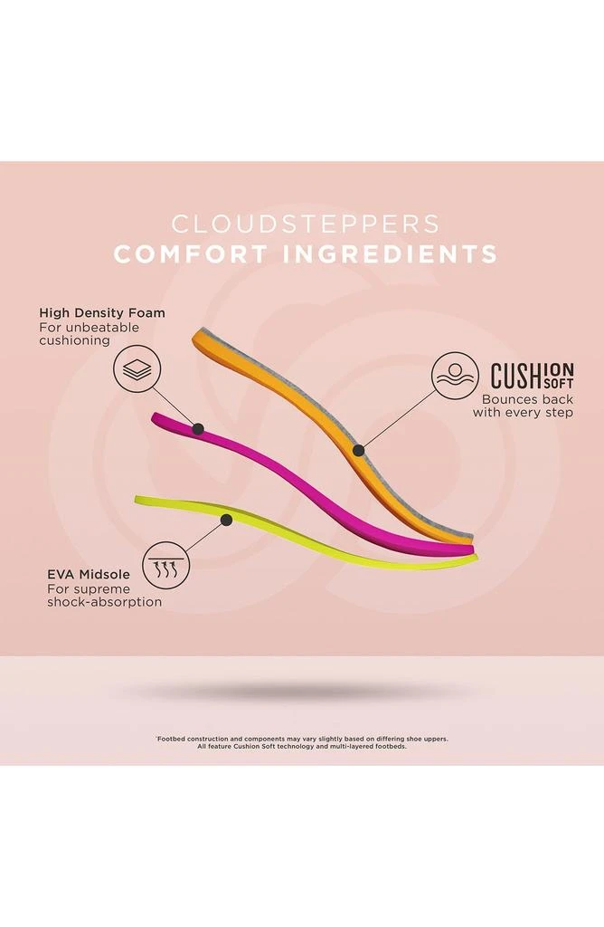 Clarks Breeze Slide Sandal 7