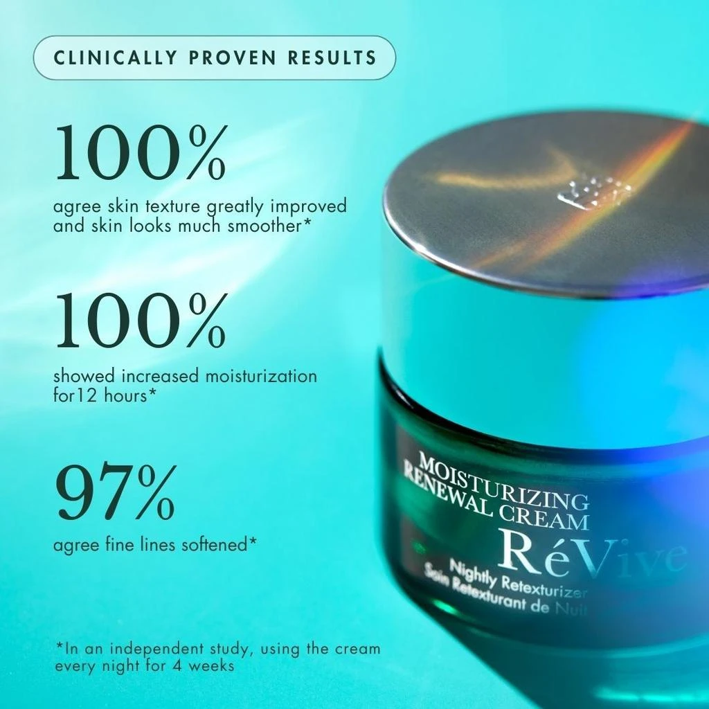 RéVive Moisturizing Renewal Cream Nightly Retexturizer 3