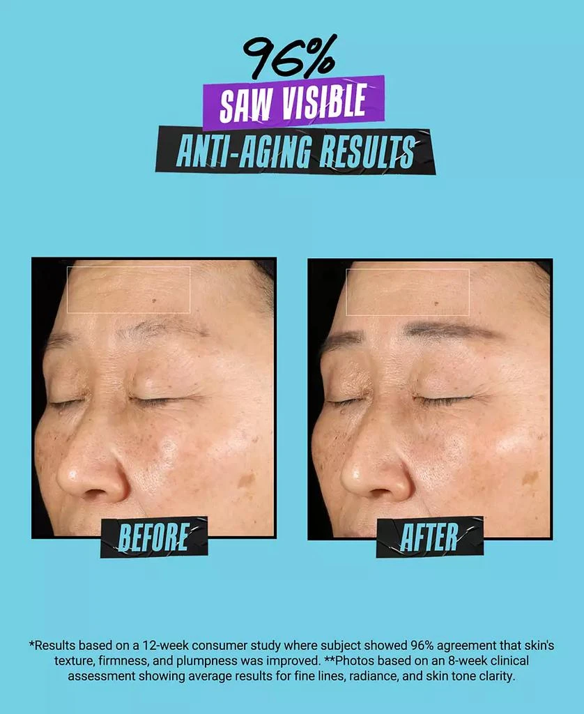 Kiehl's Super Multi-Corrective Anti-Aging Face & Neck Soft Cream, 2.5 oz. 7