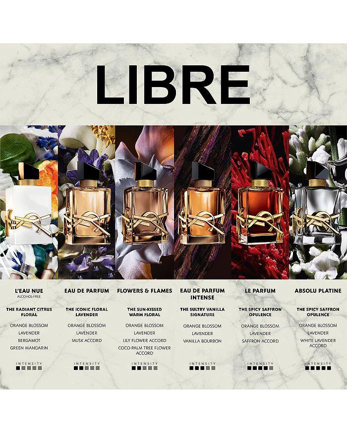 Yves Saint Laurent Libre L'Eau Nue 9
